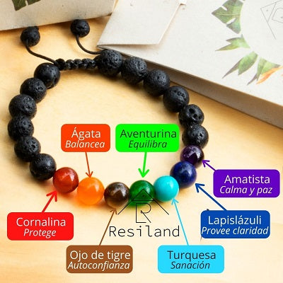 Pulseras de 7 chakras + Aceite de Buenas energias universales