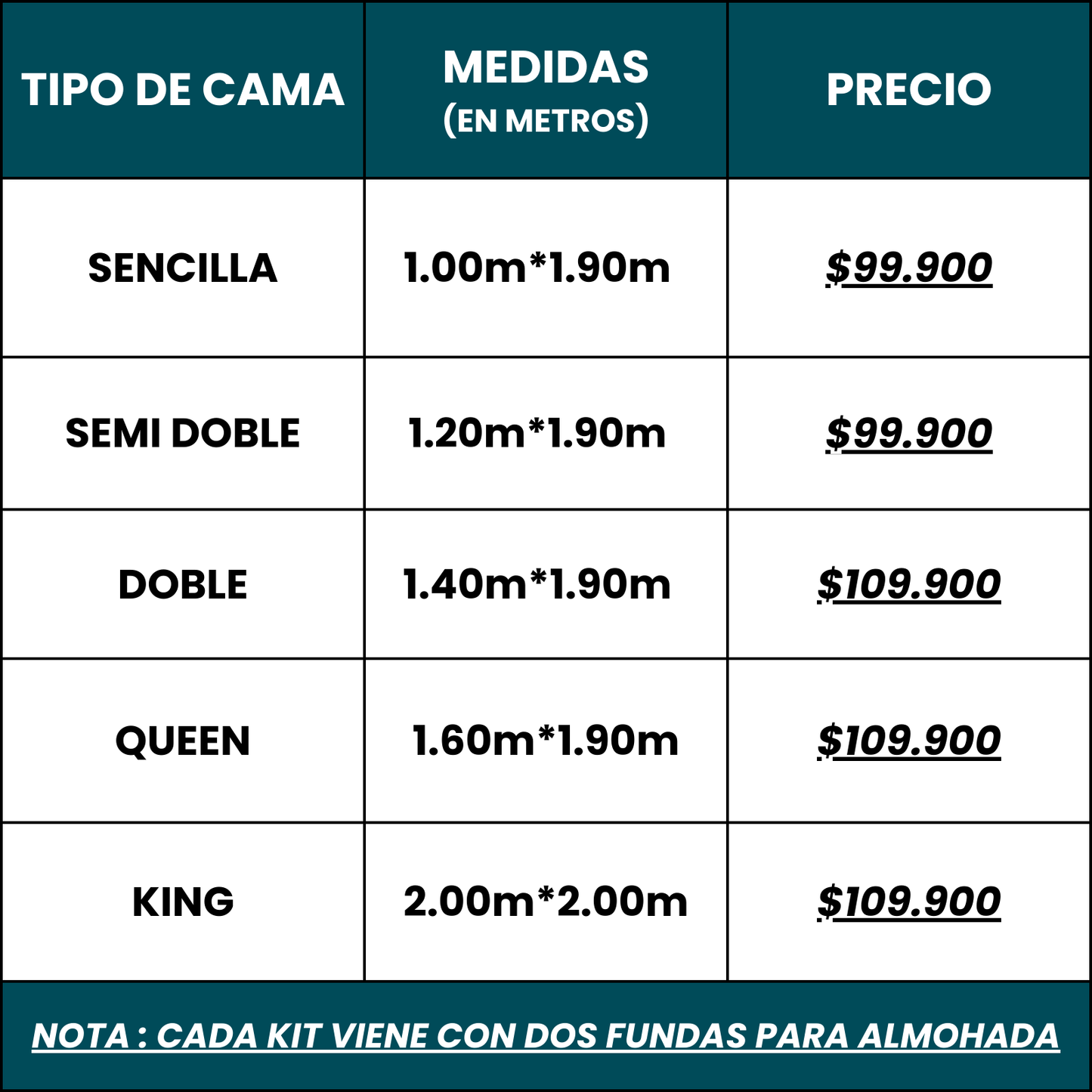 KIT DE SABANAS PREMIUM EN ALGODON (SABANA , SOBRESABANA , Y 2 FUNDAS ALMOHADA )