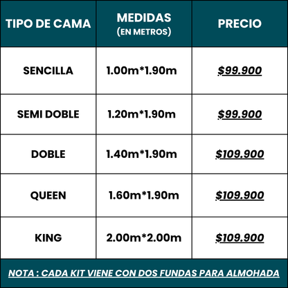 KIT DE SABANAS PREMIUM EN ALGODON (SABANA , SOBRESABANA , Y 2 FUNDAS ALMOHADA )